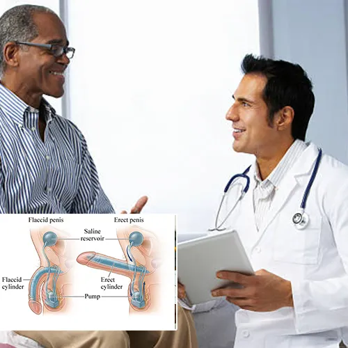 Welcome to   Desert Ridge Surgery Center 
: The Vanguard in Safe Penile Implant Surgery